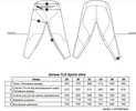 Штани TLD SPRINT ULTRA PANT [Fatigue] 34 - 2