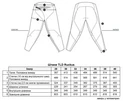 Штани TLD Ruckus Cargo Pant Mono [Dark Canvas] 32 - 3