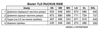Жилет TLD RUCKUS RIDE VEST MONO [DARK CANVAS] MD - 7