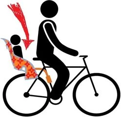 Дитячі крісла