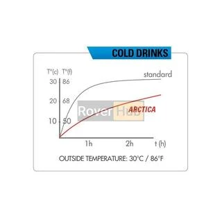 Фляга Zefal "Arctica 75" (1670) 750 мл термос пластик, кришка Lock-Cap System, сріблясто-чорн.
