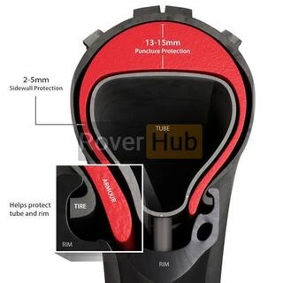 Захист від проколів Tannus Armour для покришки 29" 28" 700cc 622х35-40 під камеру антипрокольна вставка, стрічка