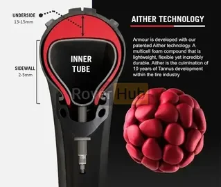 Захист від проколів Tannus Armour для покришки 29" 28" 700cc 622х35-40 під камеру антипрокольна вставка, стрічка