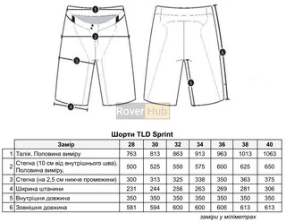 Велошорти TLD SPRINT Ultra Short [CAMO BLACK] p.34