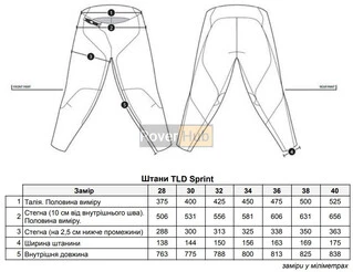 Штани TLD Sprint Pant [RED] Розмір M (32)