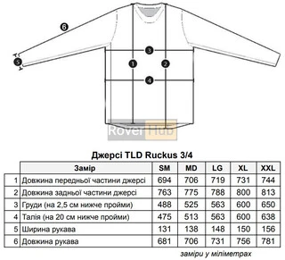 Джерсі TLD Ruckus 3/4 Jersey [Factory Black/Gray] Розмір L