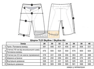 Велошорти TLD SKYLINE SHORT SHELL [IRON], Розмір M (32)