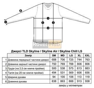 Джерсі TLD Skyline L/S Jersey [London Gray Heather/Navy] Розмір S