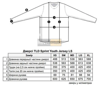 Джерсі TLD Sprint Jersey [Seca 2.0 Navy/Red] детский Розмір YXS