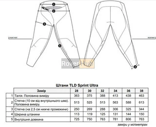 Штани TLD Sprint Ultra Pant [Black] Розмір XL (36)