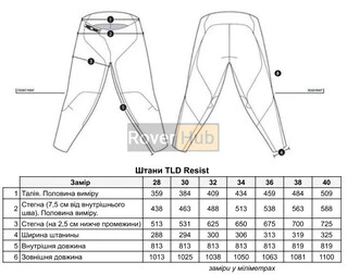 ВелоШтани TLD Resist Pant [Black] Розмір XXL (38)