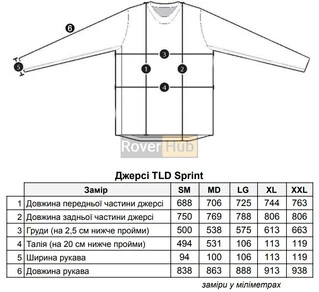Джерсі TLD Sprint Jersey, [FORMULA SRAM RED / BLACK], Розмір S
