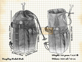 Сумка на кермо KasyBag Pocket Pack One hand (кормушка) Black-Gray