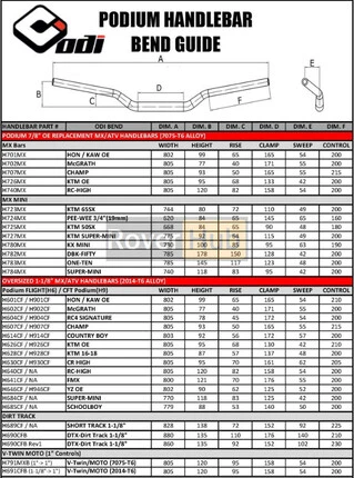 Мото кермо ODI MX Handlebars, Podium FLIGHT, "RC" High Black