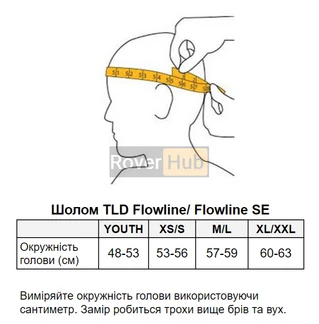 Велошорти TLD FLOWLINE SHORT [BLk] 30