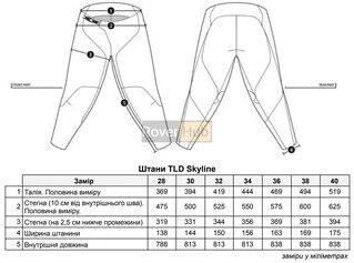 Штани TLD SKYLINE PANT Mono [Dark Canvas] 30
