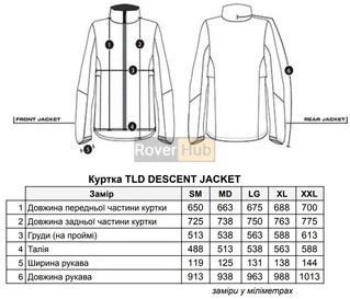 Куртка TLD DESCENT JACKET Camo [Carbon] SM