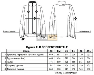 Куртка TLD SHUTTLE JACKET [True Blue] MD