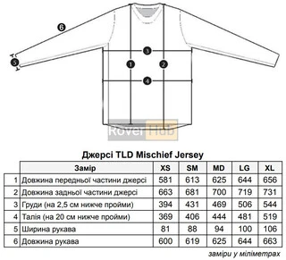Джерсі TLD WMNS MISCHIEF JERSEY [Henna] MD