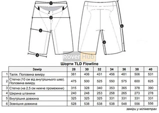 Велошорти TLD FLOWLINE SHORT [BLk] 36