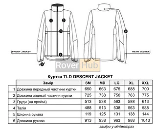 Куртка TLD DESCENT JACKET [BLUE MIRAGE] SM