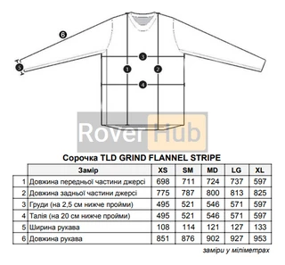 Сорочка TLD GRIND FLANNEL STRIPE [RUSSET] MD