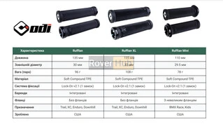 Грипси ODI Ruffian XL v2.1 Lock-On MTB 135mm Black