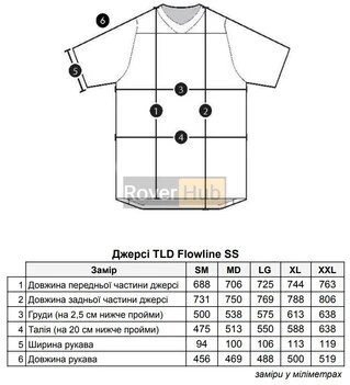 Джерсі TLD FLOWLINE SS JERSEY; Revert [BLk] SM