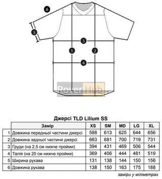 Джерсі TLD WMNS LILIUM SS JERSEY [BLk] MD