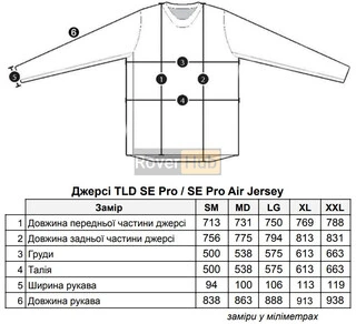 Мото джерсі TLD SE PRO AIR JERSEY PINNED [Red] MD