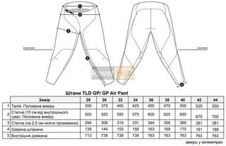 Мото штани TLD GP PRO PANT MONO [CHARCOAL] 32