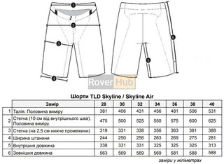 Велошорти TLD Skyline Short Mono [BLk] 34