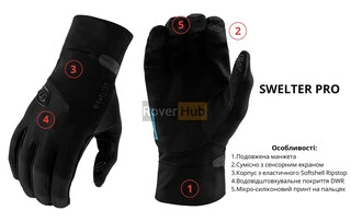 Рукавички TLD SWELTER PRO GLOVE MONO [BLACK] XL
