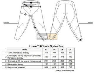 Штани TLD Youth SKYLINE PANT Mono [BLk] 28