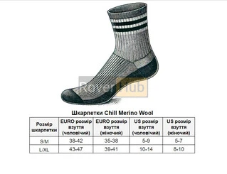 Шкарпетки TLD CHILL MERINO WOOL SOCKS MONO [fatigue] SM/MD