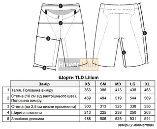 Велошорти TLD WMNS LILIUM SHORT SHELL [Coffee] SM