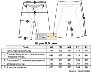 Велошорти TLD WMNS LUXE SHORT; [BLACK] LG