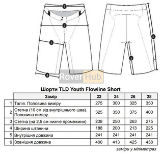 Велошорти TLD YOUTH FLOWLINE SHORT [BLACK] 24