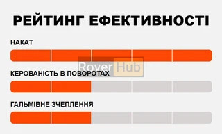 Покришка MAXXIS ASPEN 29X2.10 TPI-60 Foldable