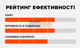 Покришка MAXXIS DISSECTOR 29X2.60 TPI-60 Foldable EXO/TR