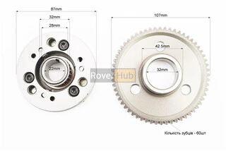 Бендикс стартера - обгонная муфта