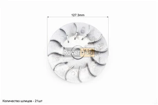 Крыльчатка переднего вариатора 250cc/ Honda CH