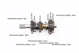 Коробка передач (два вала с шестернями) СG-200cc "вал первичный 11зуб."