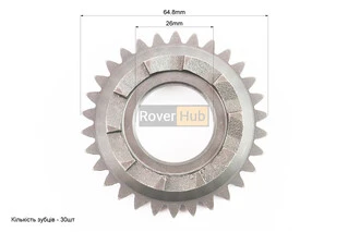 Храповик барабана сцепления с пружиной