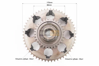 Корзина зчеплення (широка) Планета