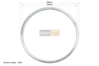 Венец маховика Z-120, Dвнт.-330mm