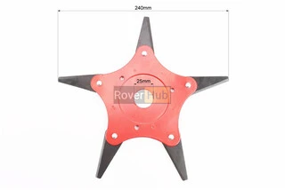 Ніж сегментний 5Тх255mm на блістері